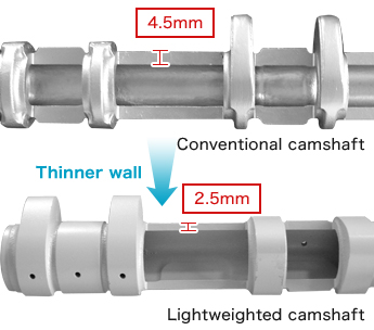 Camshaft with lightweighting technology (as-cast hollow casting and thin wall casting)
