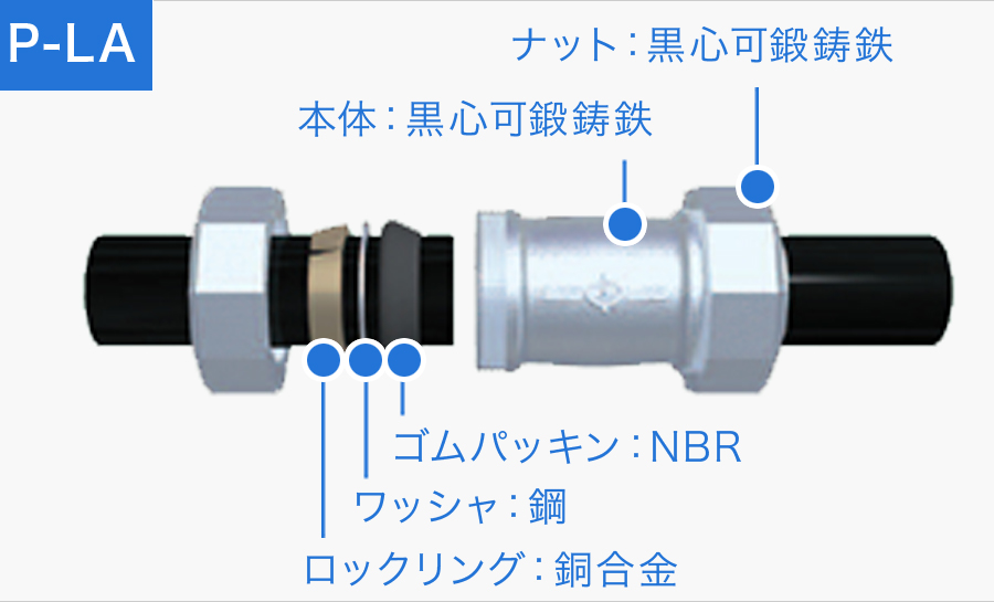 様々な画像 おしゃれな 塩ビパイプ 継手 接続方法