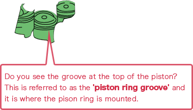 Piston