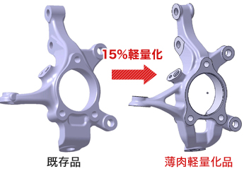 「足回り部品」×「軽くする技術（形状設計技術）」