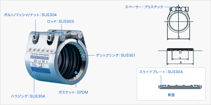 GR-LA | ロックリングによる離脱防止を保有するタイプ。