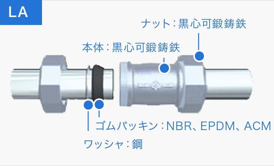 リケン LAカップリング HI-LAマルチ型 エルボ(めっき品) - 2