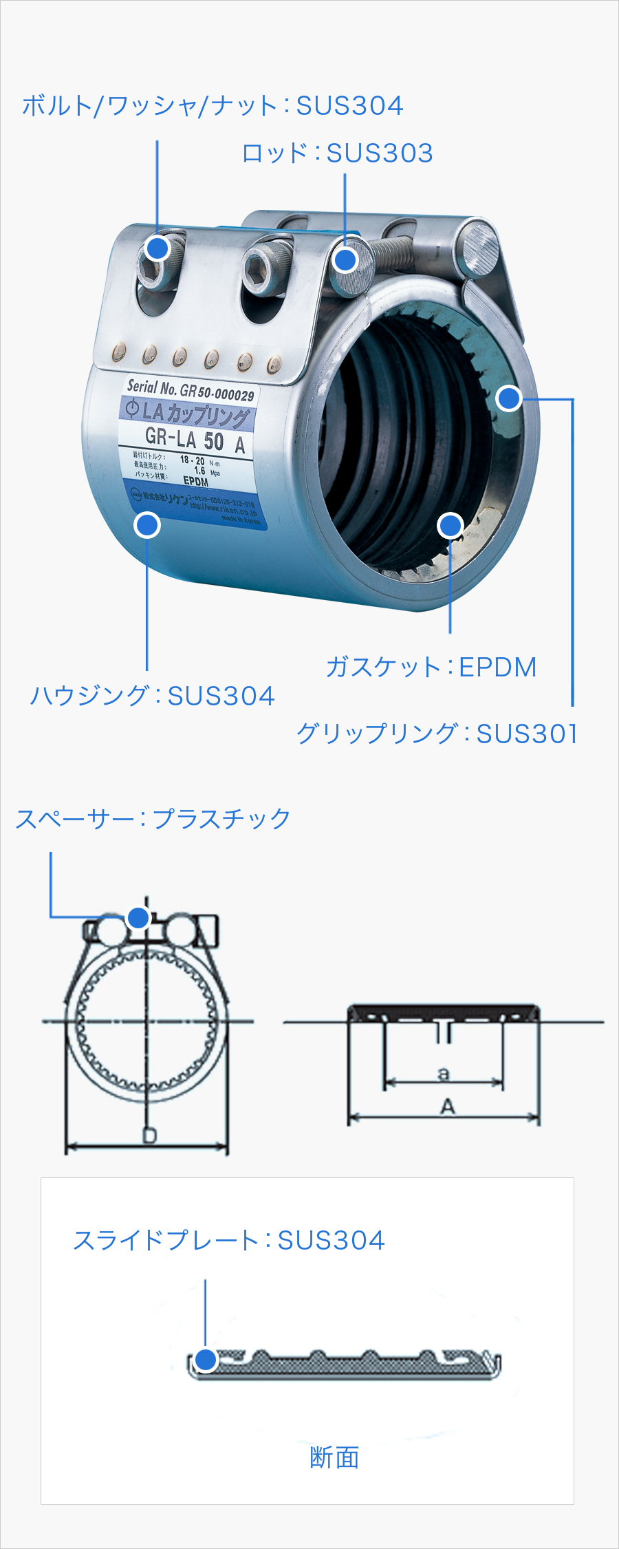 Laカップリング 製品情報 株式会社リケン