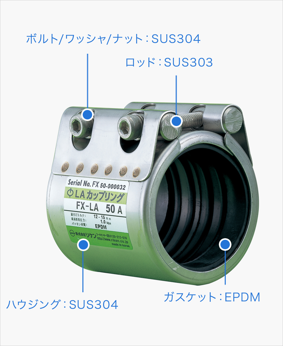 Laカップリング 製品情報 株式会社リケン