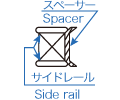 スチール組合せオイルコントロールリング